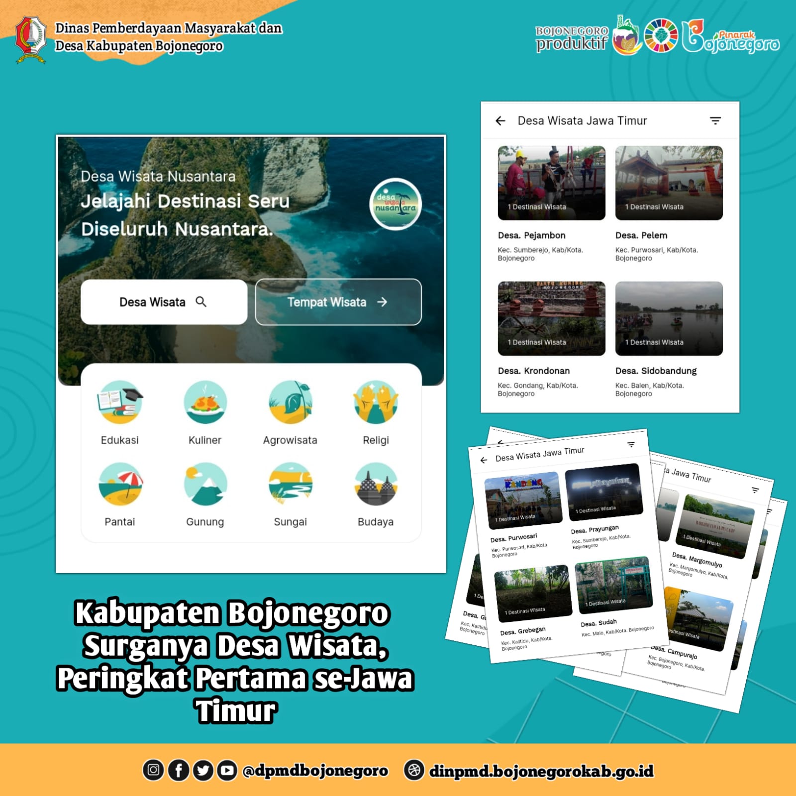Surganya Desa Wisata Ada di Bojonegoro, Peringkat Pertama se-Jawa Timur Dengan Jumlah 32 Desa Wisata