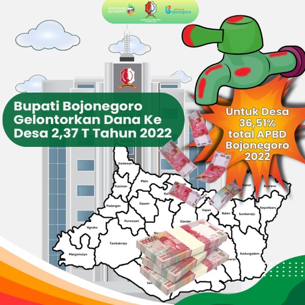 Bupati Bojonegoro Gelontorkan Dana ke Desa Capai 2,37 T di Tahun 2022