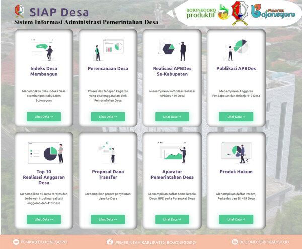 SIAP Desa, Terobosan Pemkab Bojonegoro untuk Permudah Pencairan Dana Desa