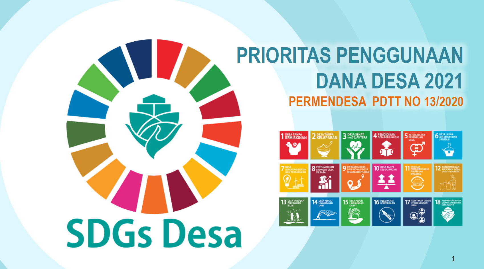Prioritas Penggunaan Dana Desa